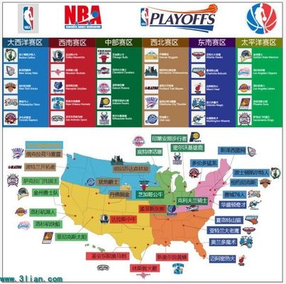 创造得分机 创造得分机