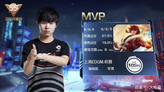 添了重要的 添了重要的