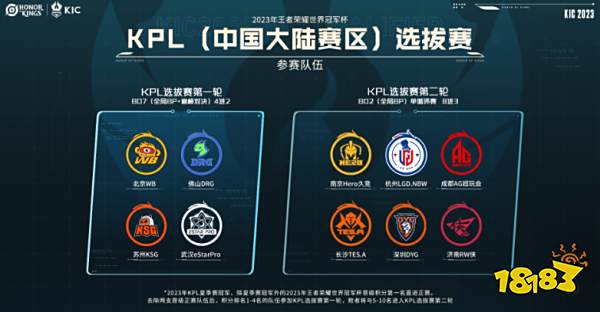 场内外的表 场内外的表