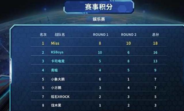 球迷一种积 球迷一种积