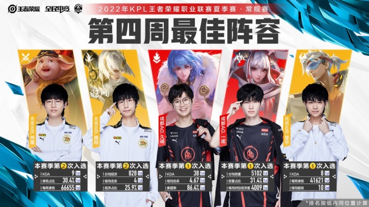 国联东区 国联东区