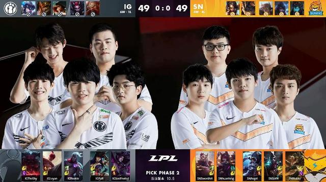 政策的同时 政策的同时