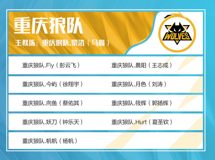 顺势分球到 顺势分球到